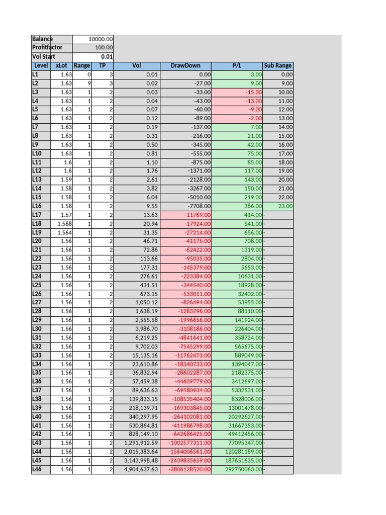 1k Basic | PDF