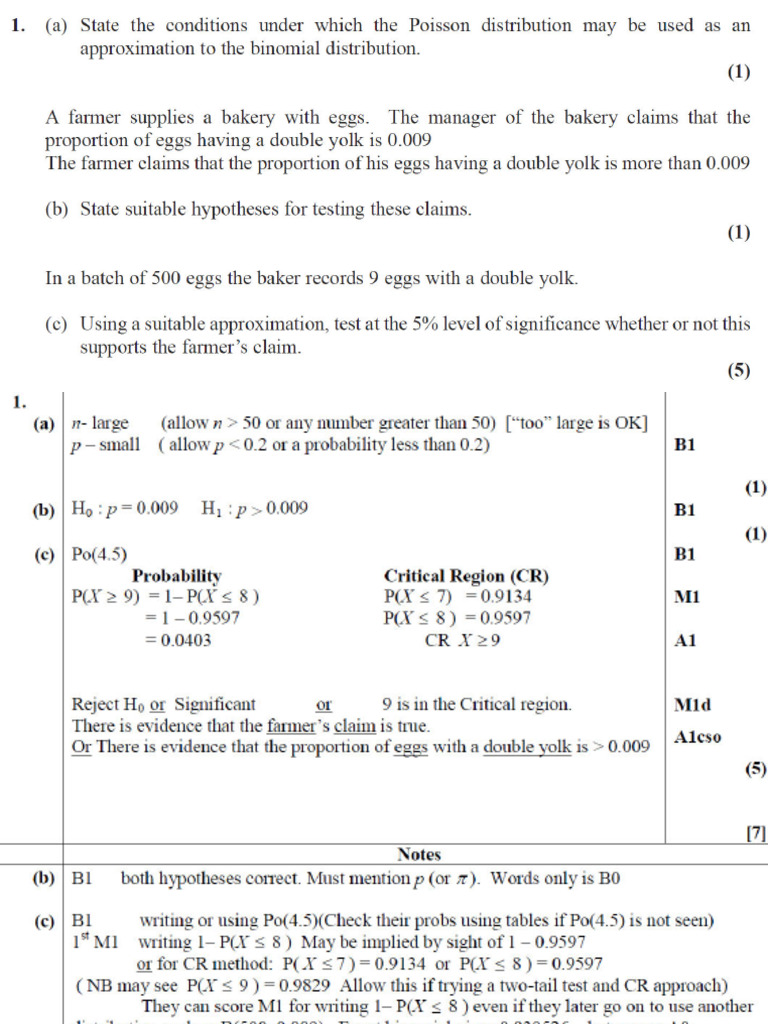 Approximations in Hypothesis Testing | PDF