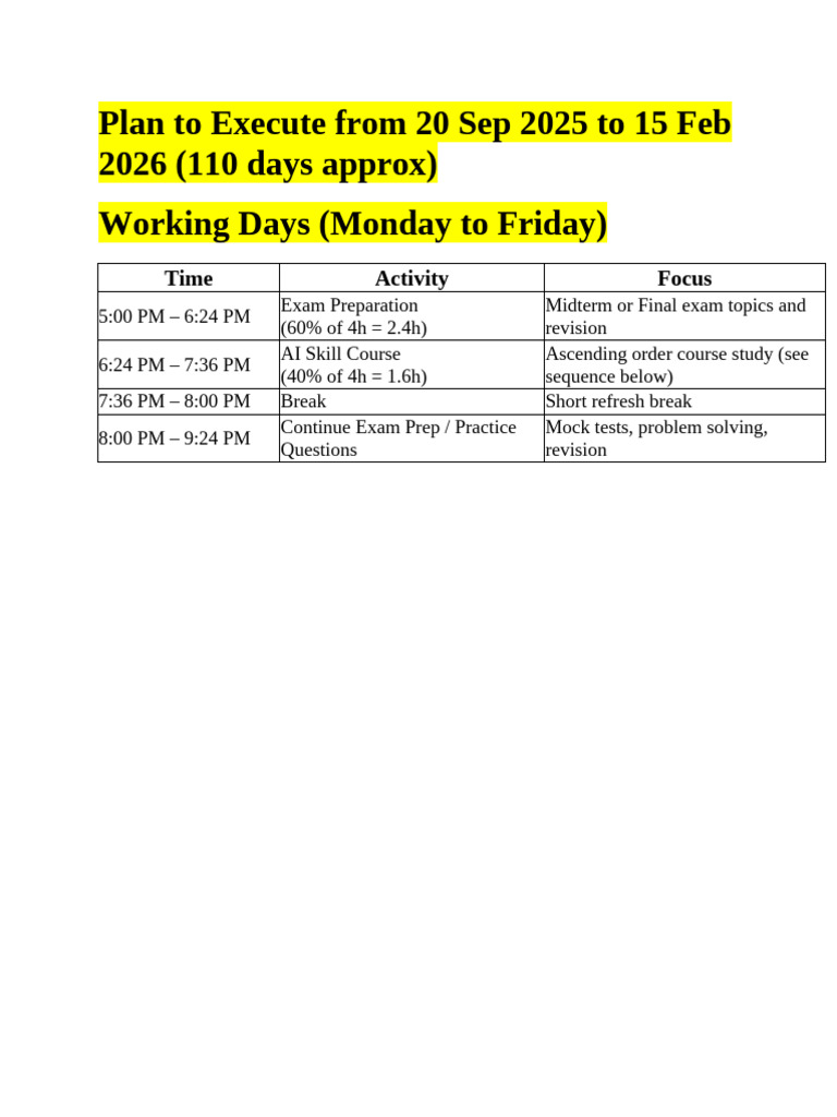 AI Skill Course Study Plan 2025-2026 | PDF | Artificial Intelligence ...