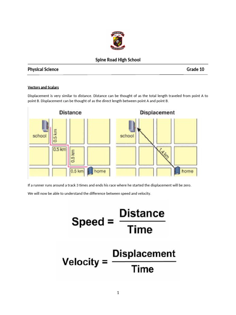 Grade 10 Motion in One Dimension | PDF | Velocity | Acceleration