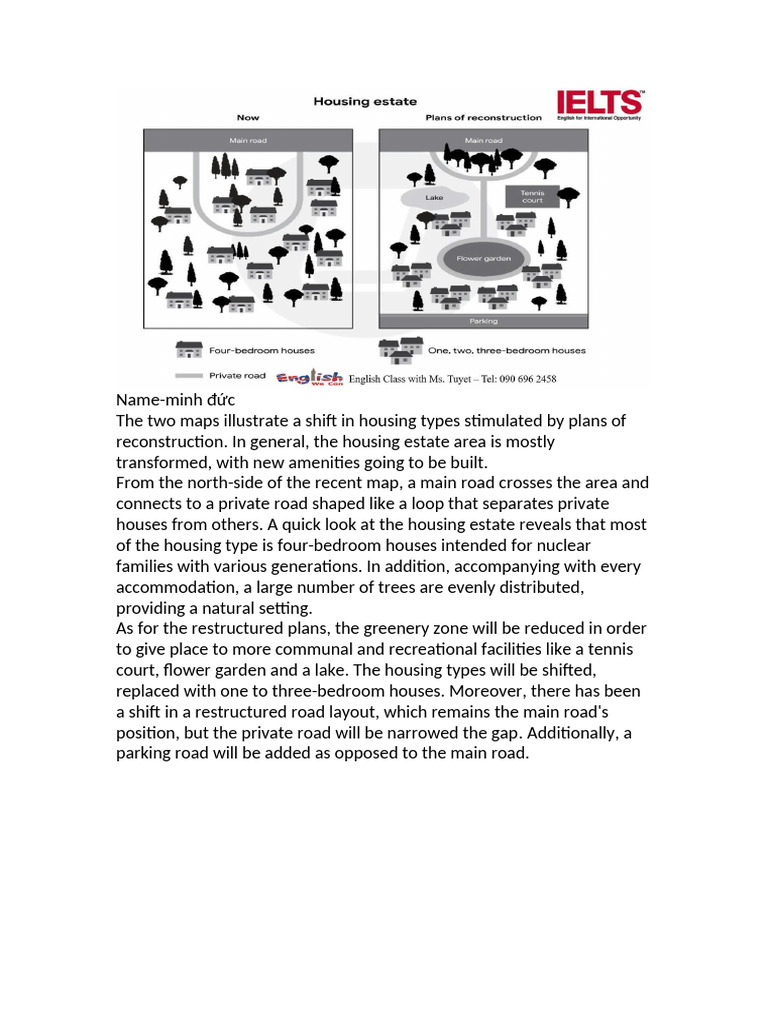 Housing Estate Transformation Plans | PDF