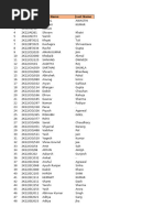 Complete Student Marks List | PDF