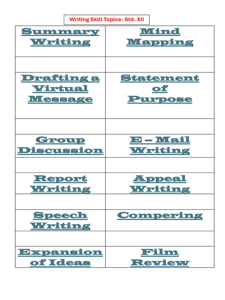 Writing Skills for Std. XII Students | PDF