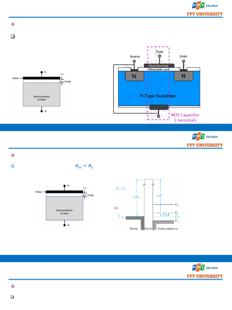 Understanding the Ideal MOS Capacitor | PDF | Mosfet | Field Effect ...