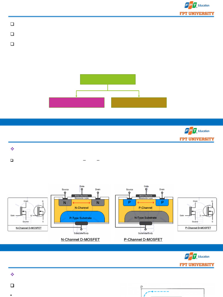 Understanding MOSFET Types and Principles | PDF | Field Effect ...