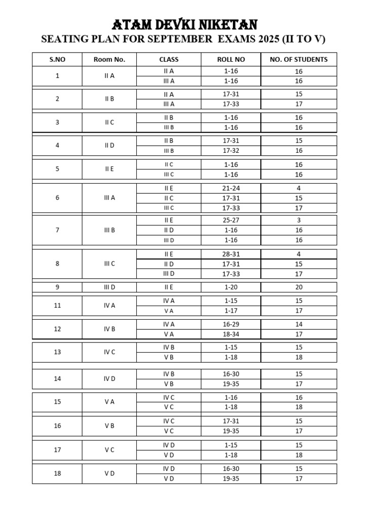 September 2025 Exam Seating Plan | PDF