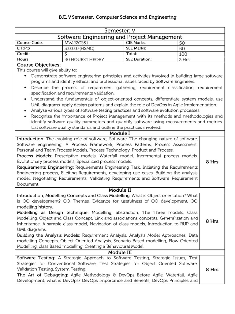 Sepm Syllabus Org | PDF