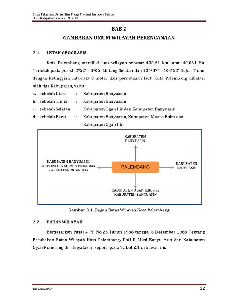 2013 FSJM VI Laporan Akhir Bab 2 | PDF