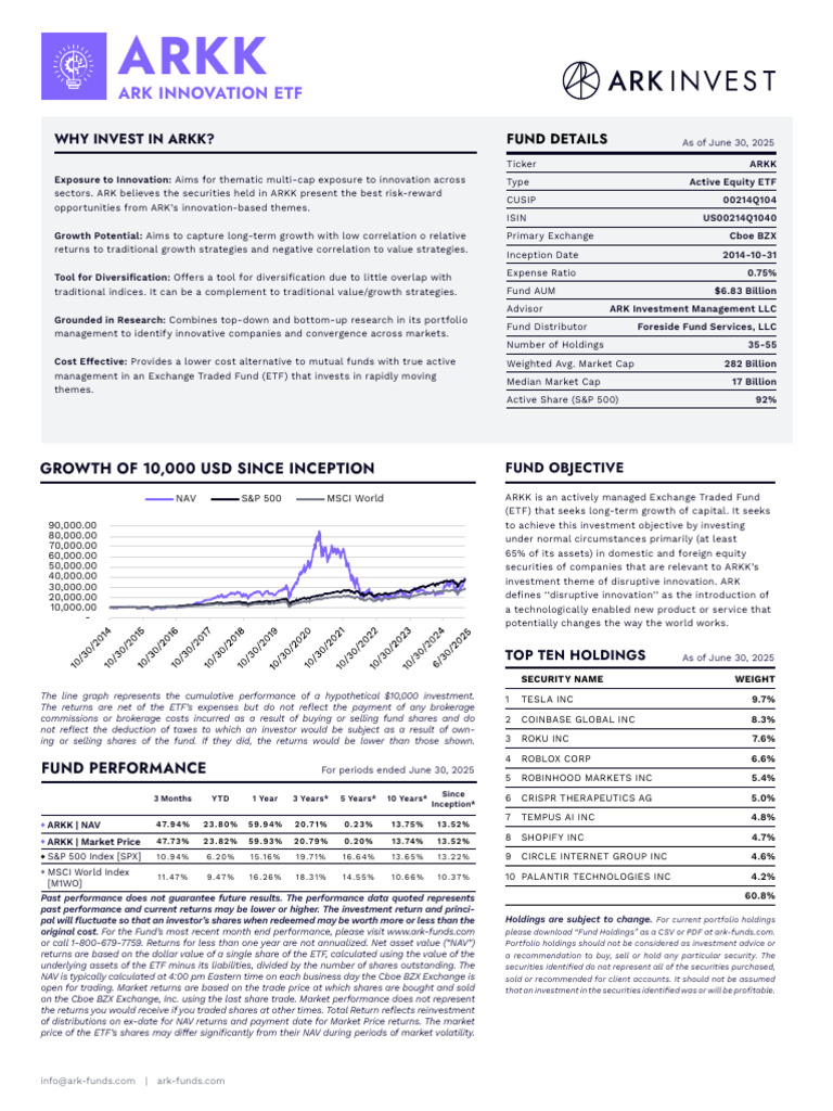 ARK Innovation ETF (ARKK) Overview 2025 | PDF | Exchange Traded Fund ...