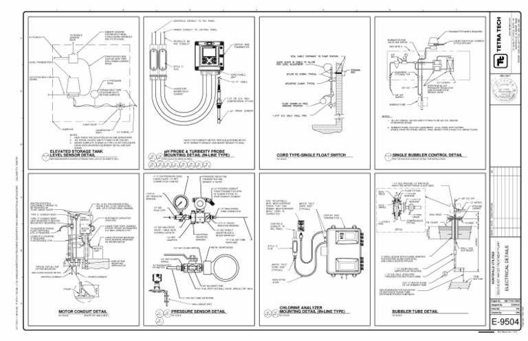 Controls and Conduit Installation Guide | PDF | Pipe (Fluid Conveyance ...