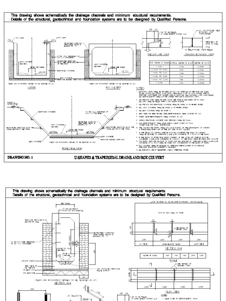 Drainage Design Specifications and Details | PDF | Concrete ...