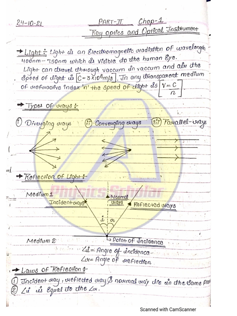Ray Optics and Optical Instruments | PDF