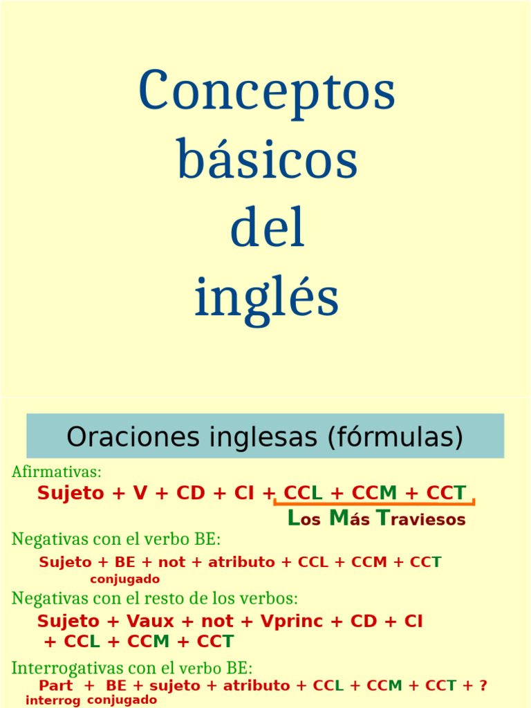 Fórmulas de Oraciones en Inglés | PDF | Verbo | Asunto (gramática)