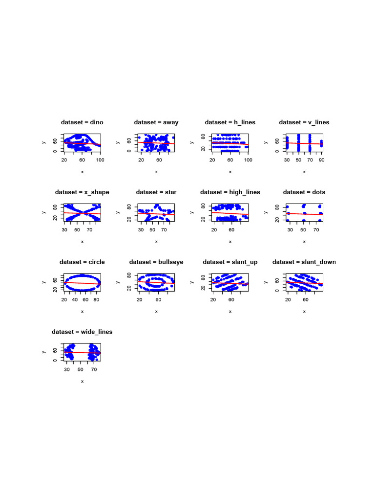 Data Visualization Datasets Overview | PDF