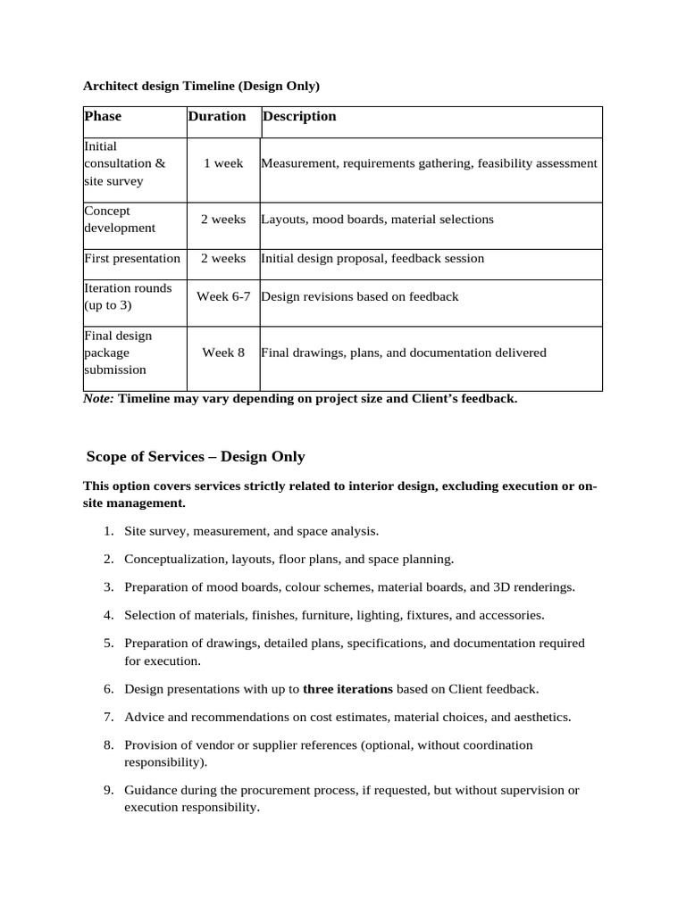 Interior Design Timeline and Services | PDF