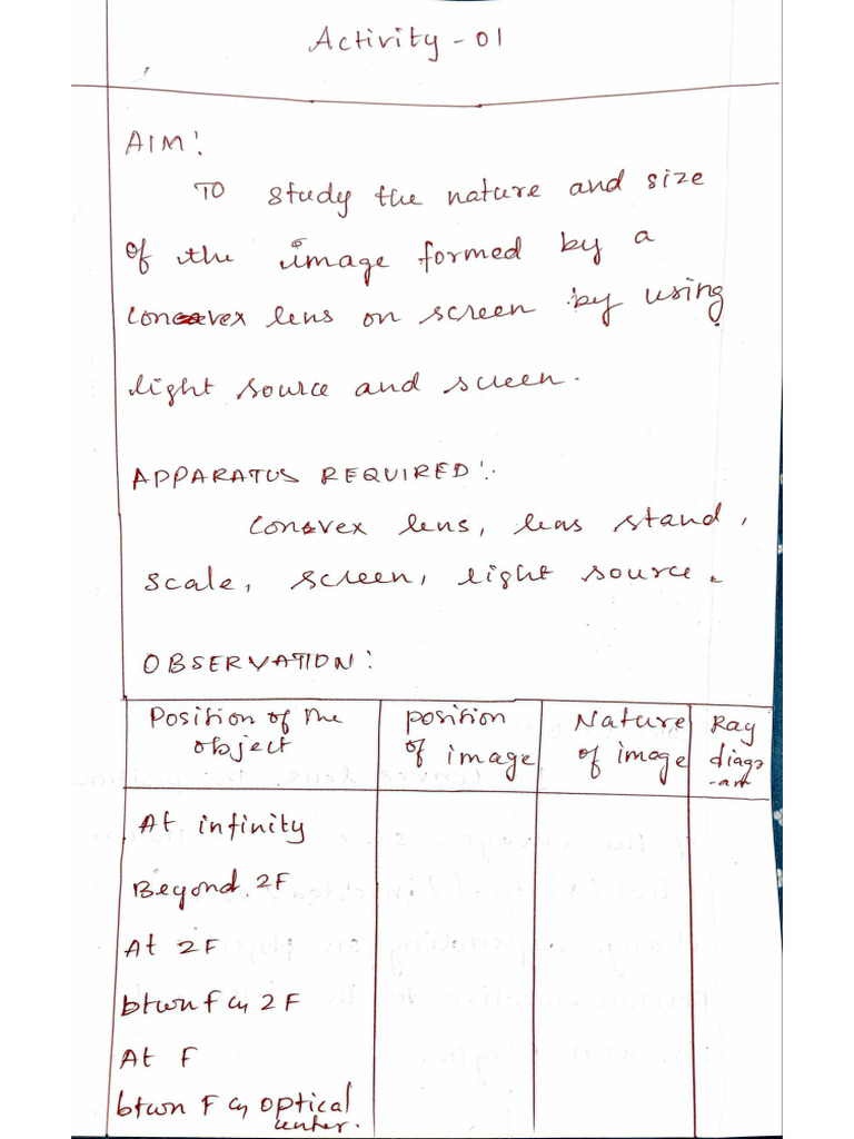 Activity 01 | PDF