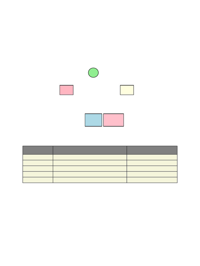Stage Plot Banda Actualizado | PDF