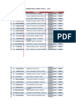 Programacion de Formacion de Obras Civiles 2012