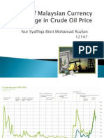 Effect of Currency Exchange in Crude Oil Price