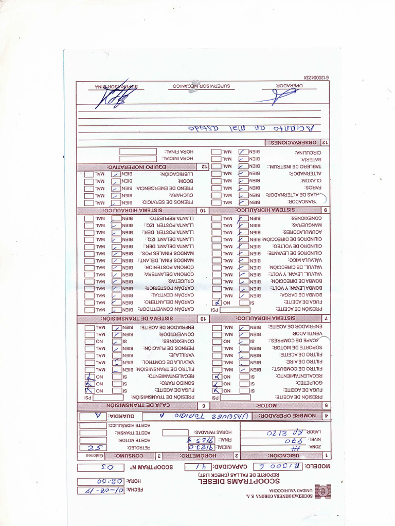 Check List Cat 03 | PDF