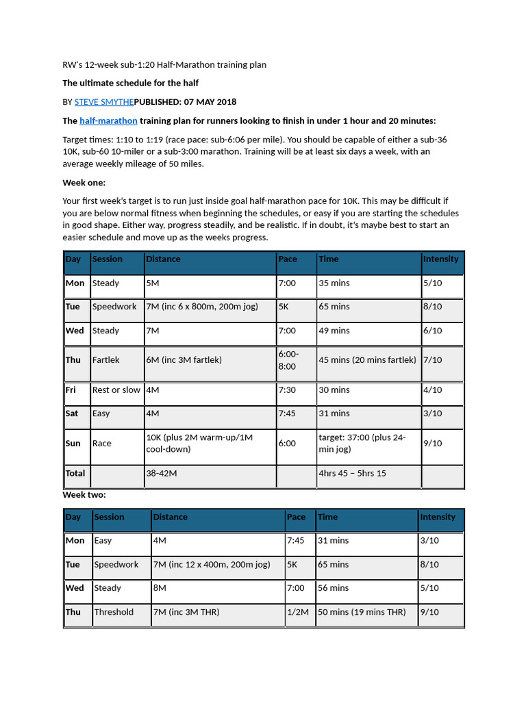 Sub-1:20 Half Marathon Training Plan | PDF | Racing | Aerobic Exercise