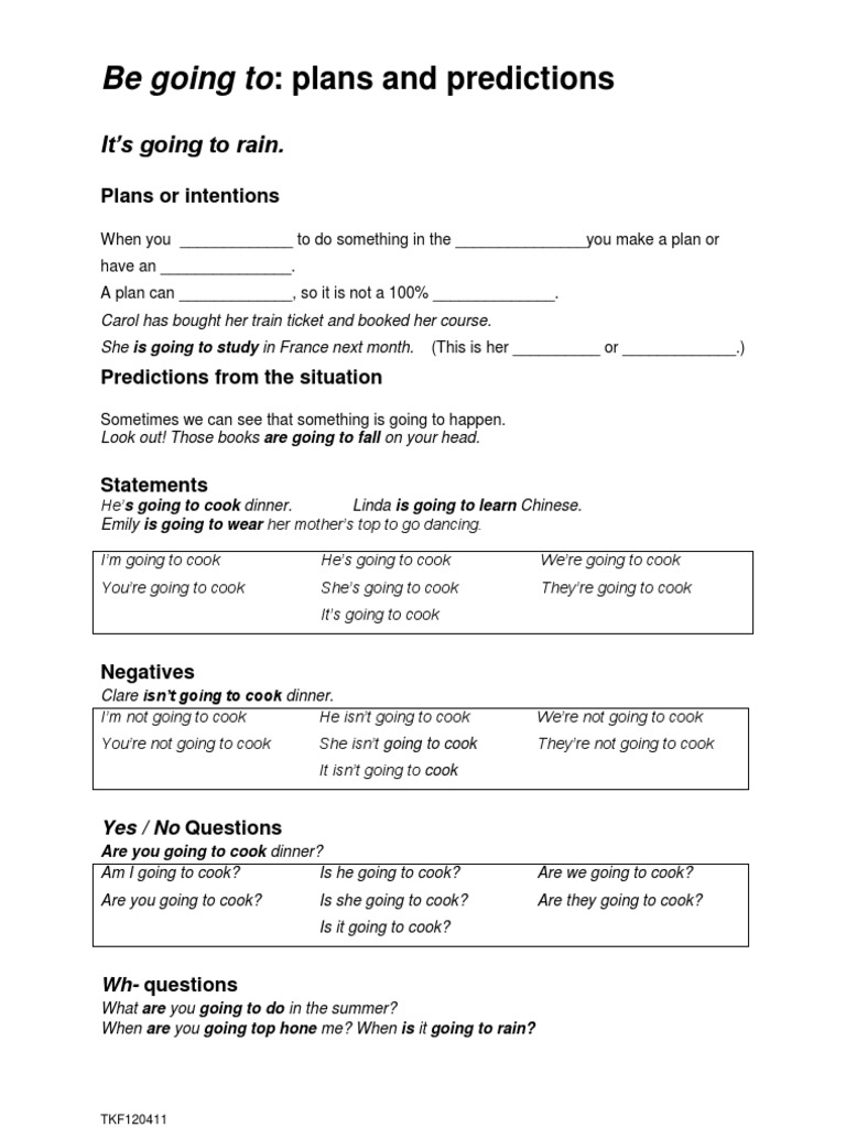 Future Plans and Predictions Explained | PDF | Self-Improvement