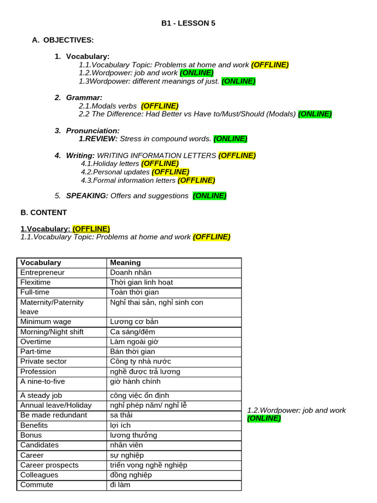Vocabulary and Grammar for Work Issues | PDF | Verb | Semantic Units