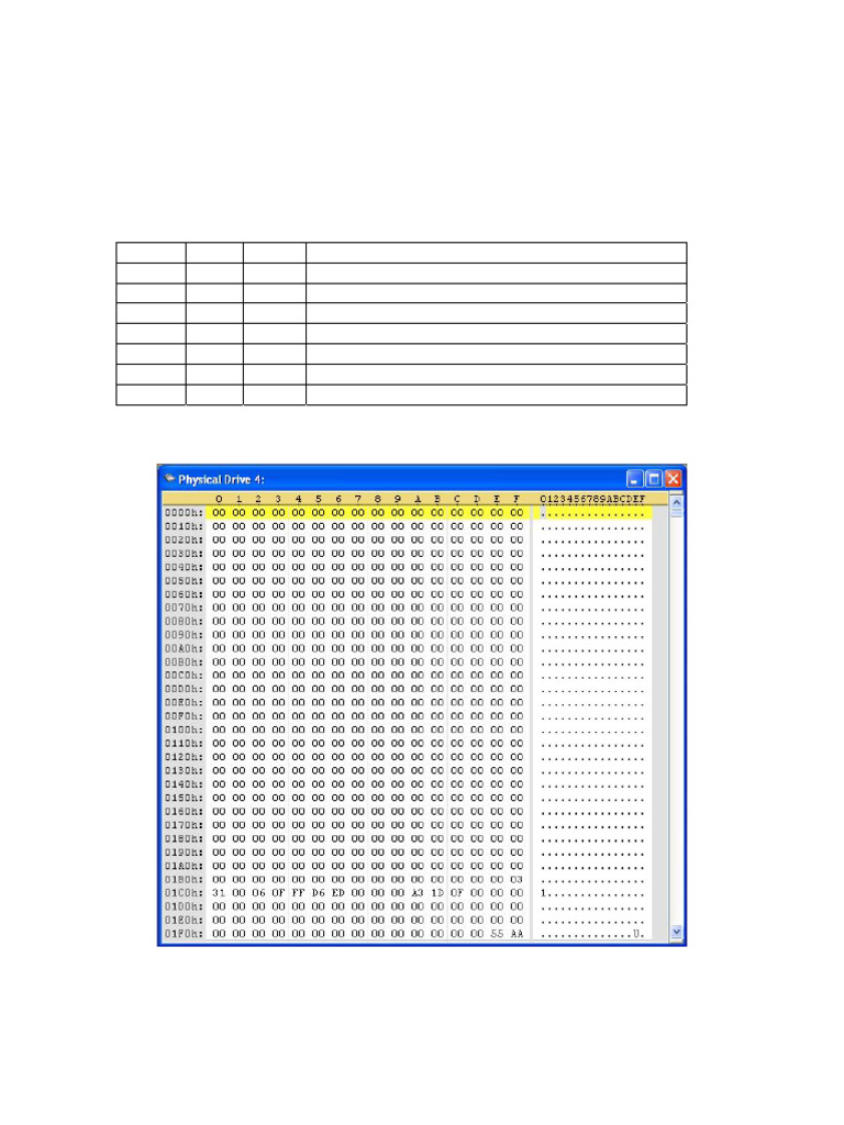 SD Card Structure and Boot Records | PDF | Filename | Bios