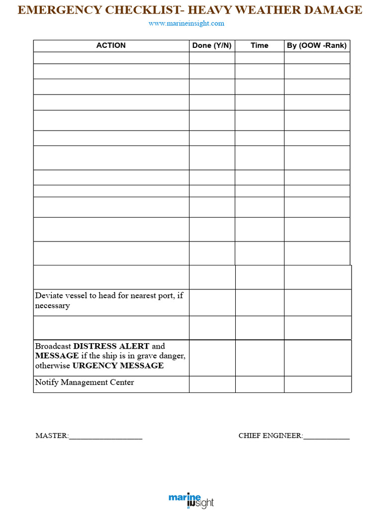 Heavy Weather Damage Checklist | PDF