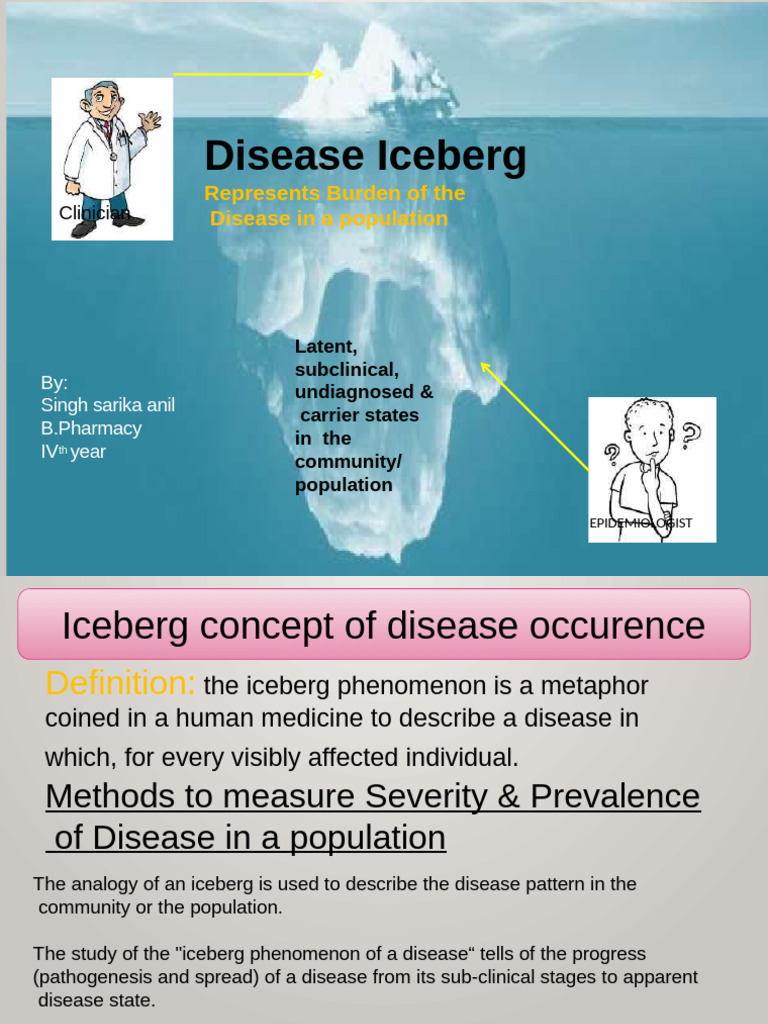 Iceberg Concept in Disease Epidemiology | PDF | Infection | Human ...
