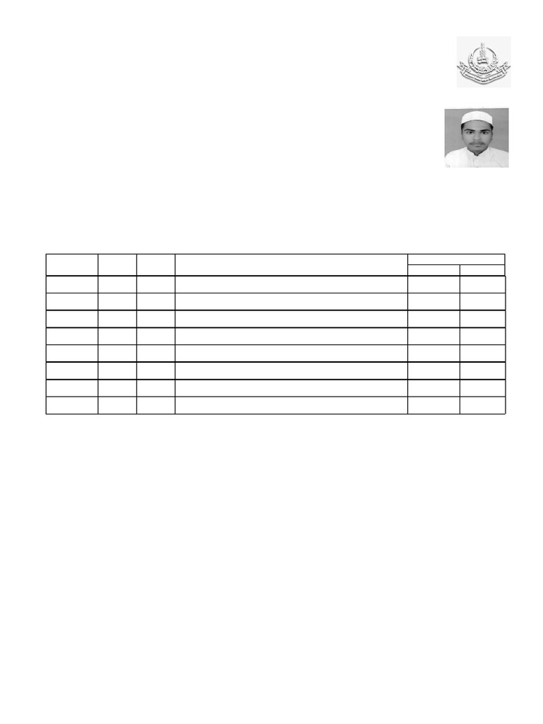 SSR TSRPT | PDF