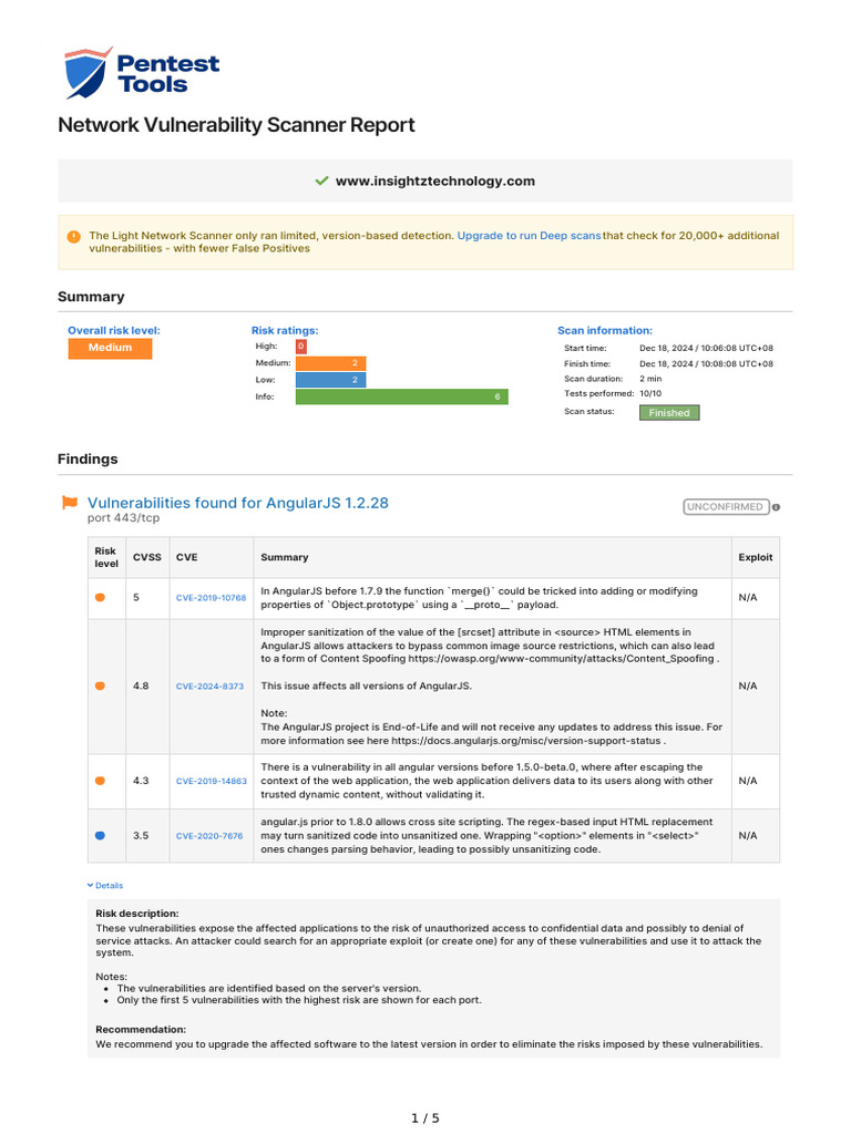 Fresh Look at Network Vulnerability Scanner Findings Pdf Angular Js