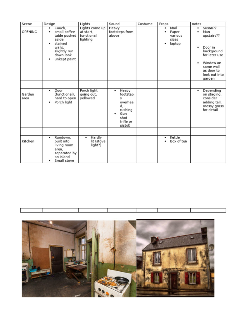 Scene Design Elements for Theatrical Production | PDF | Home