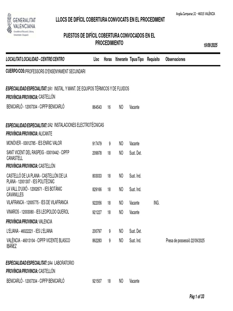 Pue Def | PDF