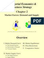 Demand Analysis