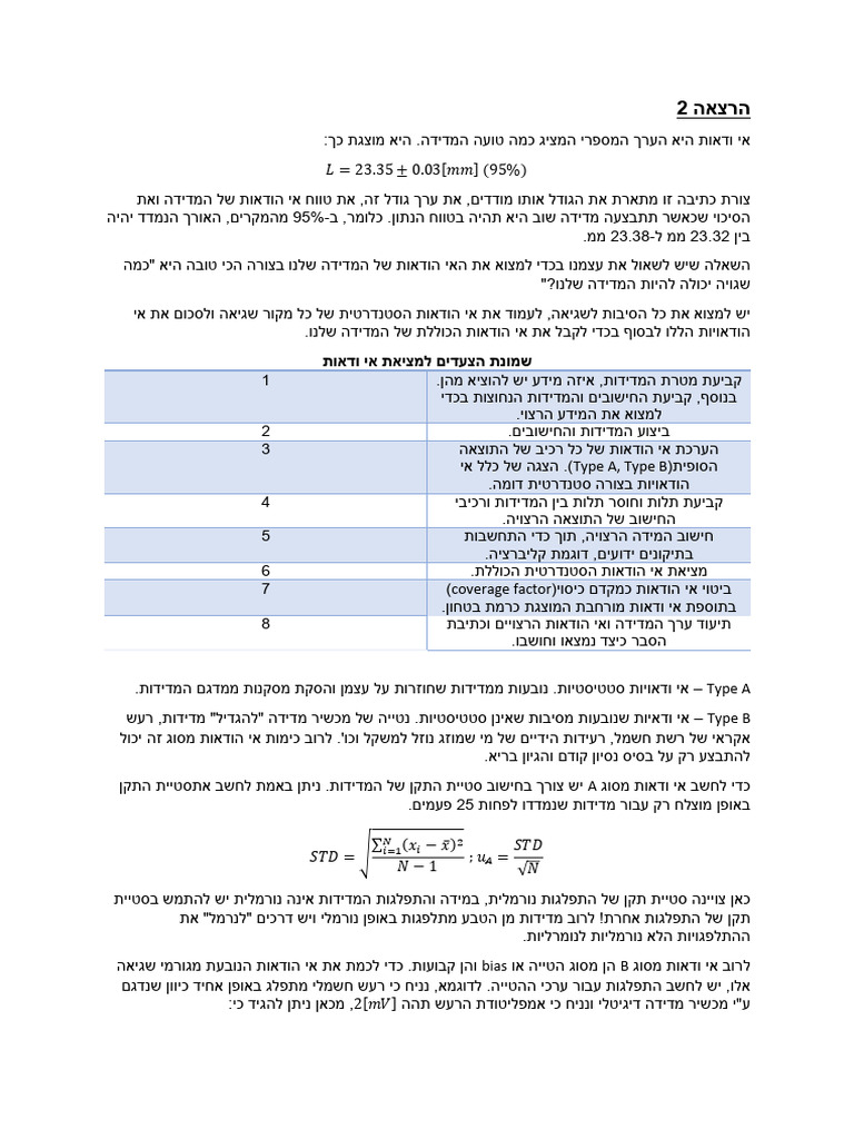 Course Summary | PDF