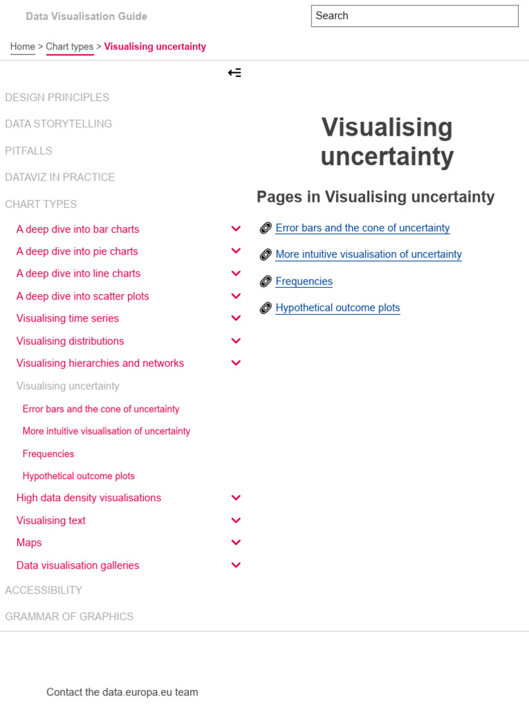 Visualising Uncertainty | PDF