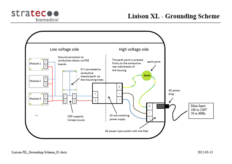 Figure 2.4-1 - Grounding Scheme | PDF | Power Supply | Electricity