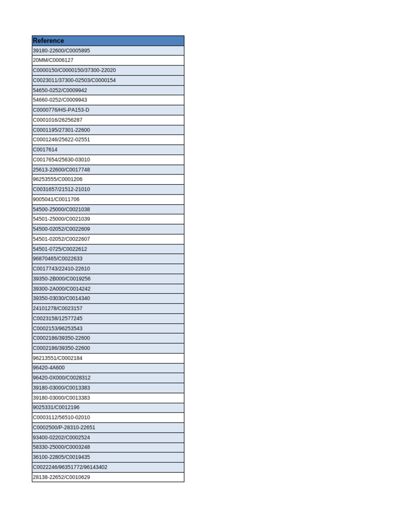 Automotive Parts Reference List | PDF | General Motors Vehicles ...