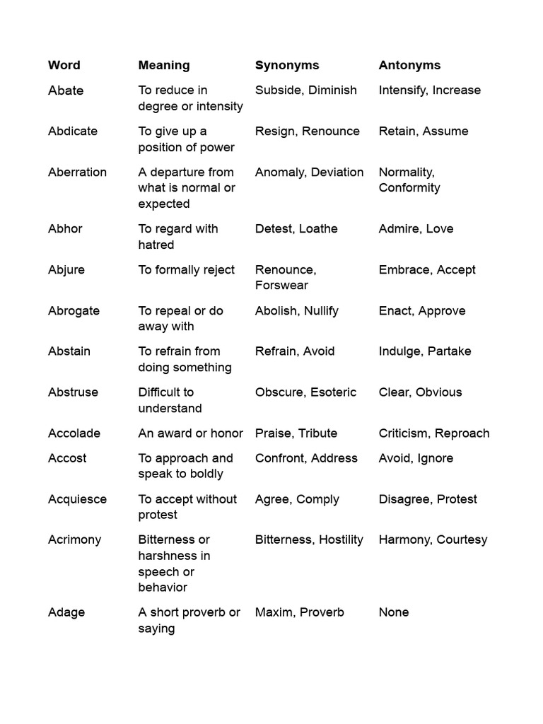 Vocabulary: Synonyms and Antonyms | PDF
