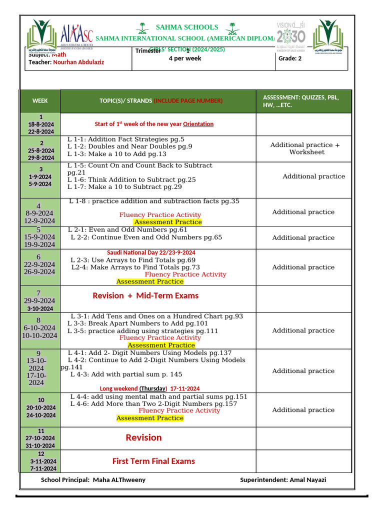 Grade 2 Math Annual Plan 2024-2025 | PDF