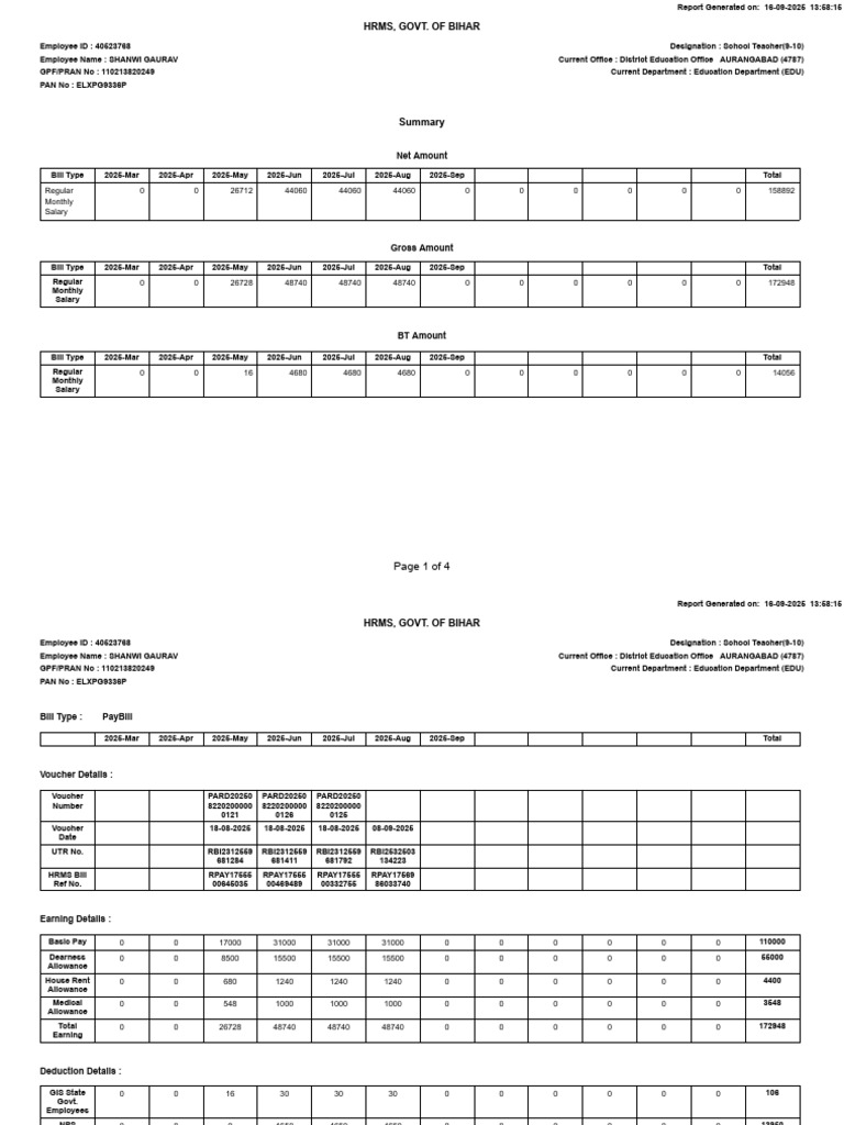 Salary Statement for Teacher Shanwi Gaurav | PDF | Government Finances ...