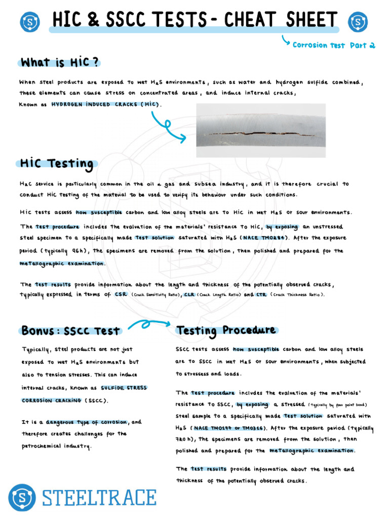 HIC and SSCC Testing for Steel Corrosion | PDF | Corrosion | Steel