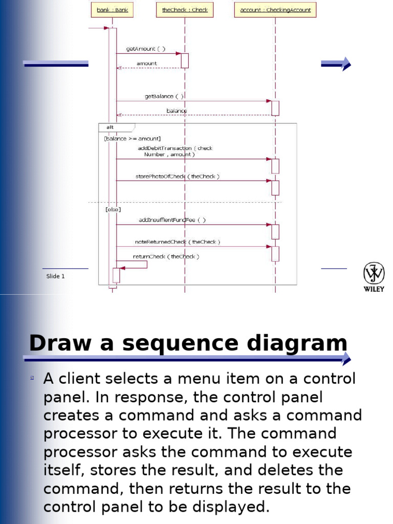 Sequence Diagram for Command Execution | PDF