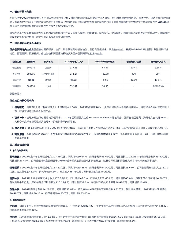 创新药企财报与战略研究| PDF