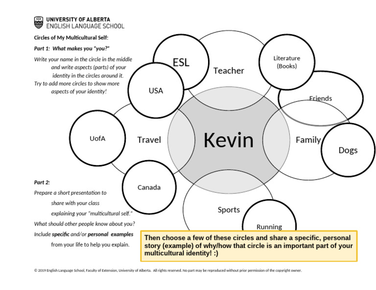 (L2) M7.S1.2 Circles of My Multicultural Self (Example) | PDF