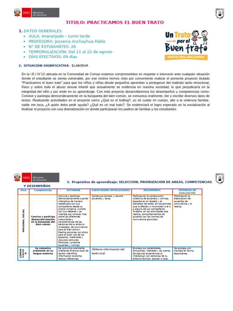 Proyecto de Buen Trato Infantil | PDF | Comunicación | Aprendizaje