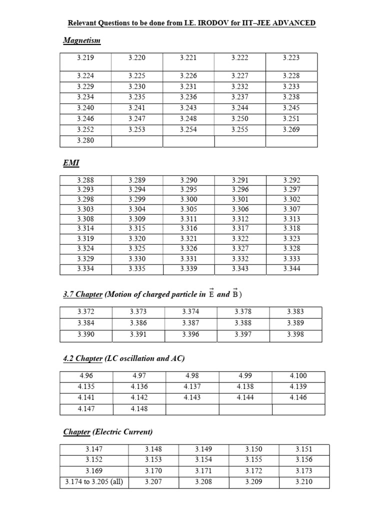 Irodov Questions for JEE Advanced | PDF | Physical Quantities ...