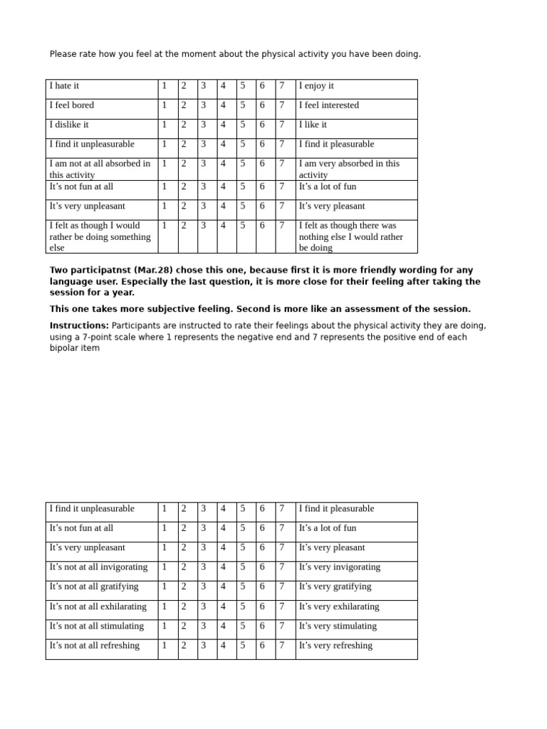 Physical Activity Feeling Assessment Scale | PDF