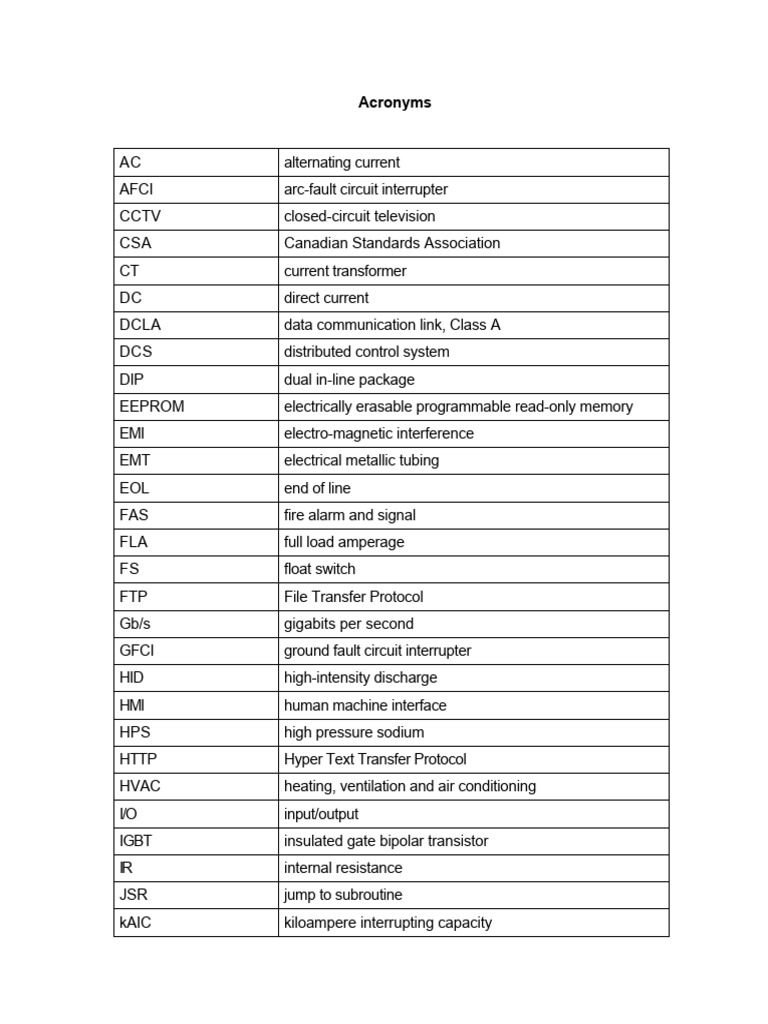 Essential Electrical Acronyms List | PDF